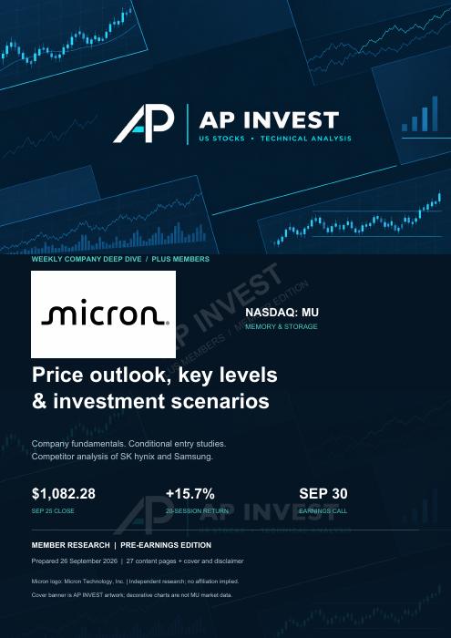 Company Analysis sample cover — Micron (MU) · 26 September 2026